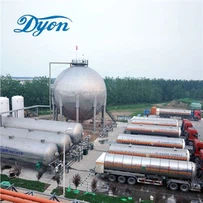 High Efficient Gaseous CO2 Generator