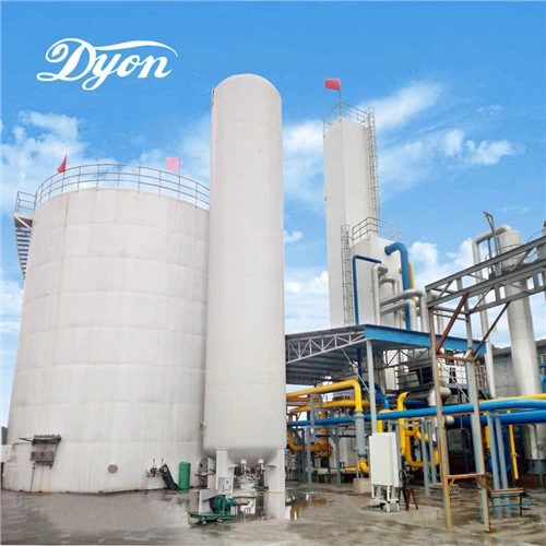 Nitrogen Gas Plants